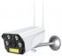 Wi-Fi камера Ritmix IPC-270S фото 1