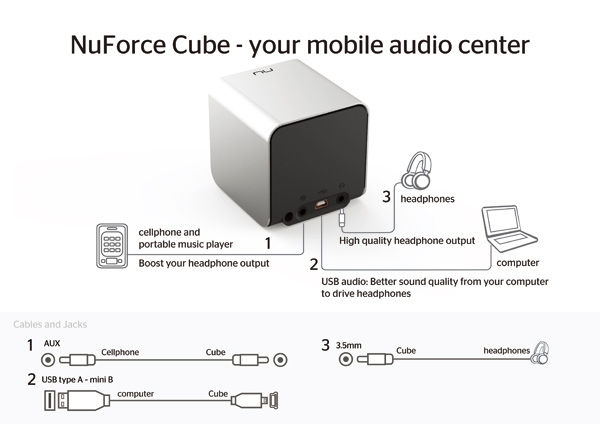 Портативная акустика NuForce Cube Speaker black, цвет черный - фото 2