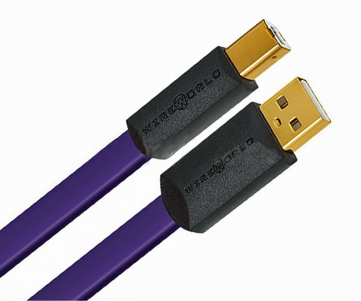 USB, Lan Wire World Ultraviolet 8 USB 2.0 A-B Flat Cable (U2AB1.0M-8) 1.0м mini uvled for basement ground printer uv drying lamp home ground square floor 3515fl air cooled blue ultraviolet lamp 100ww