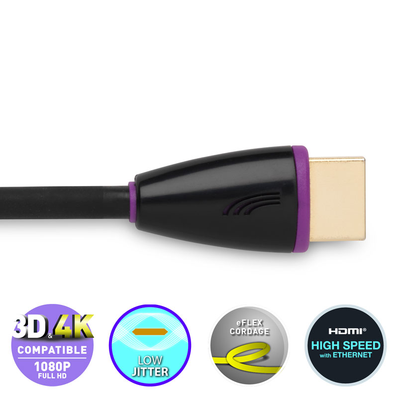 HDMI кабели QED Profile e-flex HDMI black 1.5m, цвет черный - фото 2