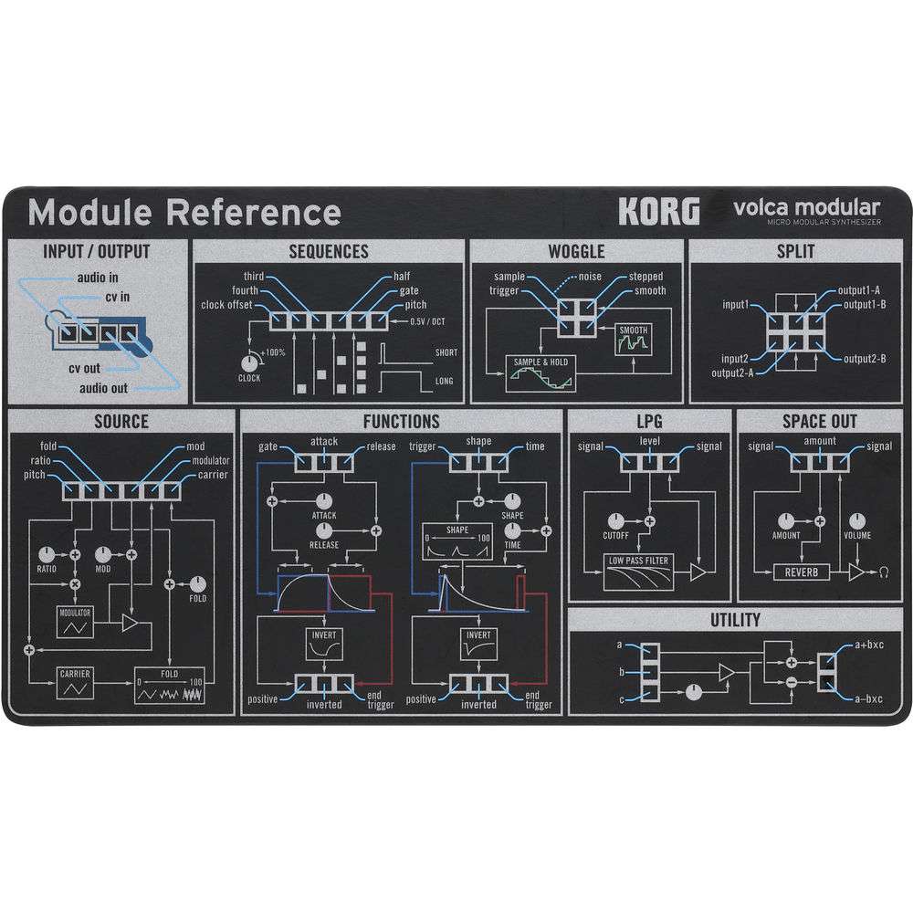 Синтезаторы KORG VOLCA modular - фото 3