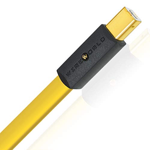 USB, Lan Wire World Chroma 8 USB 2.0 A-B Flat Cable 1.0m (C2AB1.0M-8) vention hdmi2 0 flat cable 3d 2160p data wire hdmi for hdtv lcd projector hdmi 4k cable 2m