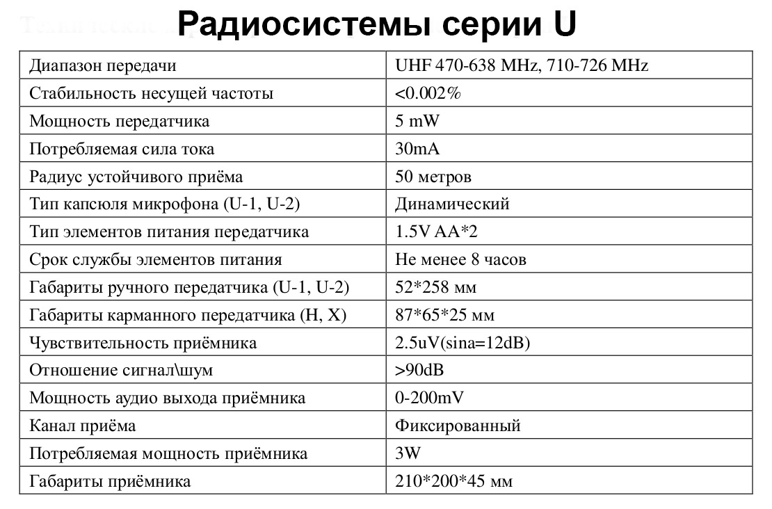 Радиосистемы головные ECO by VOLTA U-2H (520.10/725.8) - фото 2