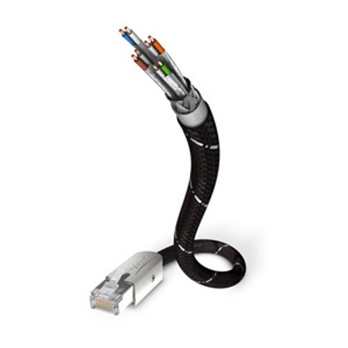 USB, Lan In-Akustik Referenz CAT 7, 1.5 m #00715015