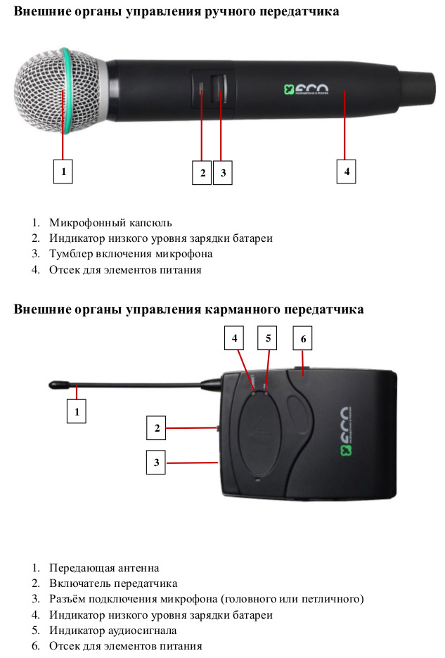 Радиосистемы головные ECO by VOLTA U-2H (520.10/725.8) - фото 4