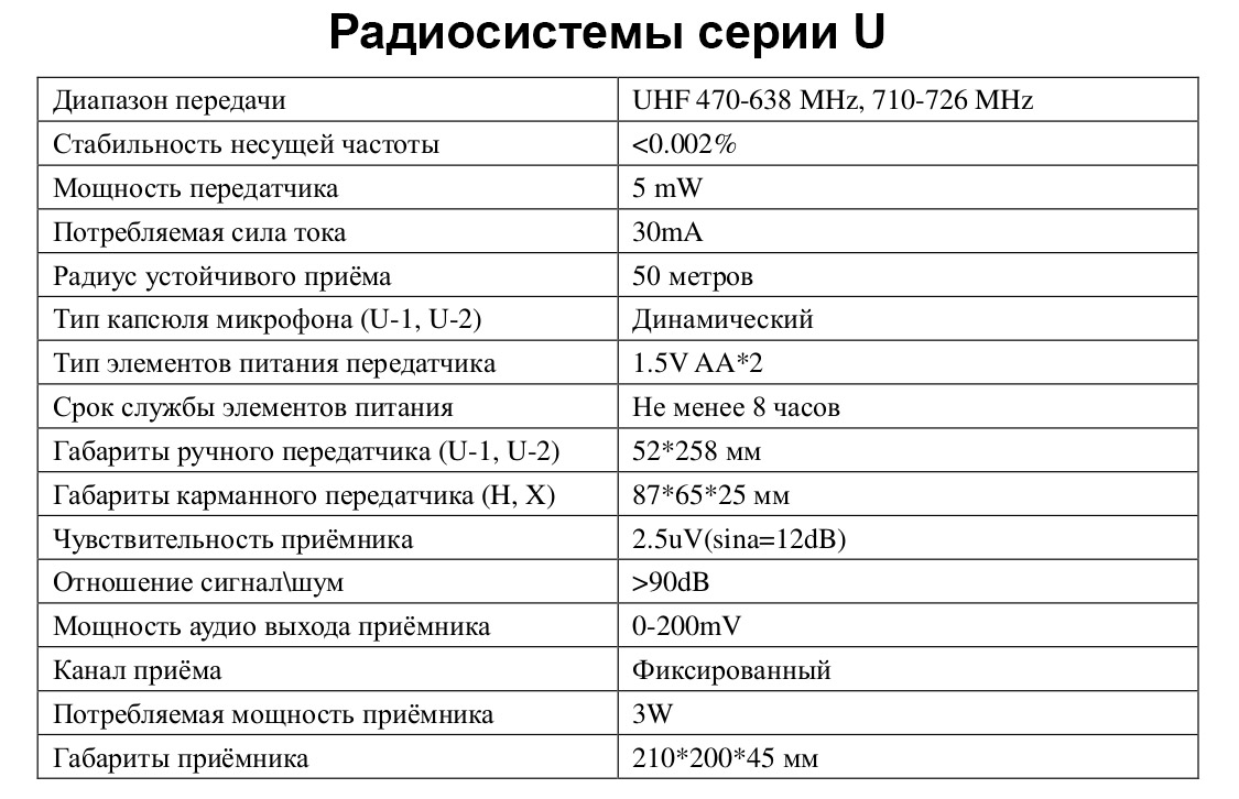 Радиосистемы с ручным микрофоном ECO by VOLTA U-2X (614.15/710.20) - фото 4