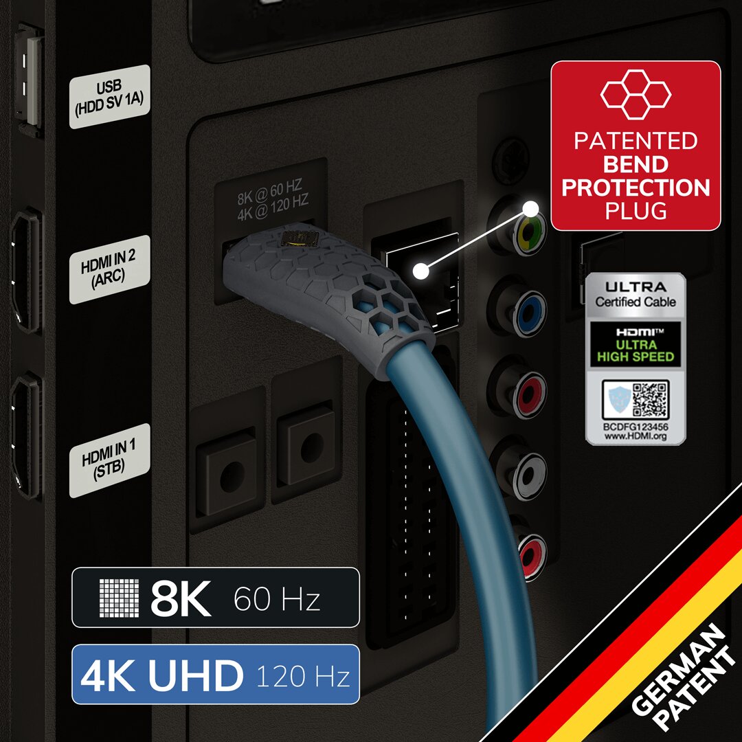 HDMI кабели Oehlbach Flex Evolution UHD, 1.5m (D1C92601), цвет синий - фото 4