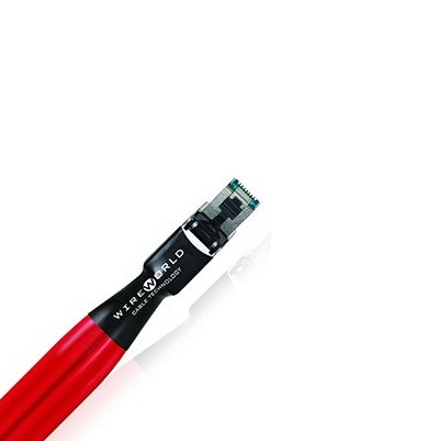 USB, Lan Wire World Starlight Twinax Ethernet Cable, 1 м. usb lan wire world starlight twinax ethernet cable 1 м