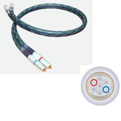 Видео кабели Neotech NECV-5001 1.5m подводный мир 101 видео и 1001 фотография