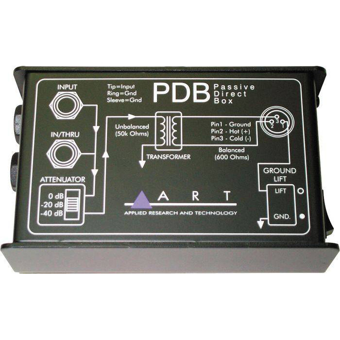 Директ боксы ART PDB