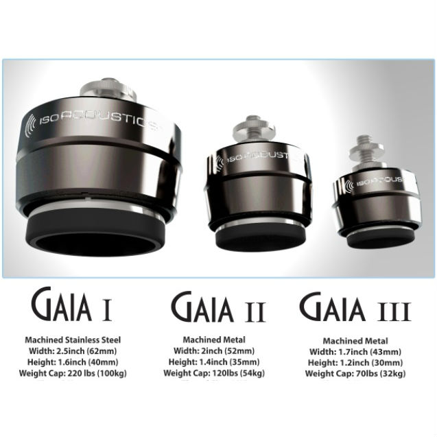 Антирезонансные устройства и ножки IsoAcoustics GAIA III - фото 2