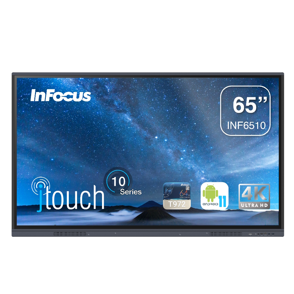 Интерактивные доски InFocus INF6510 проекторы для образования infocus inl4129