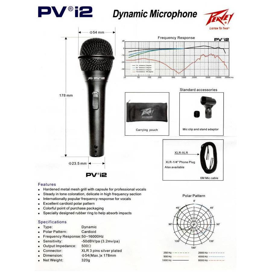 Ручные микрофоны Peavey PVI 2 1/4