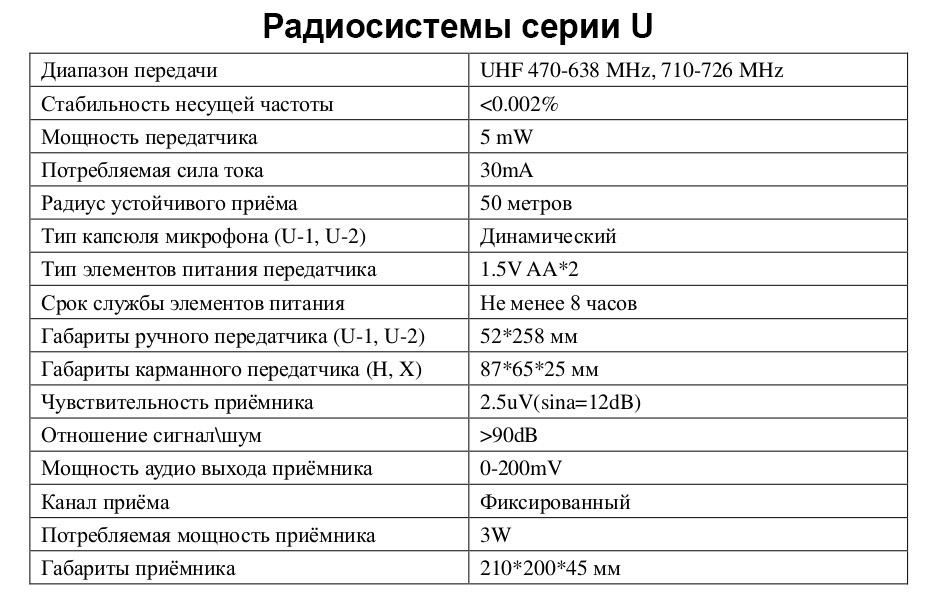 Радиосистемы головные ECO by VOLTA U-1H (716.90) v.2017 - фото 4