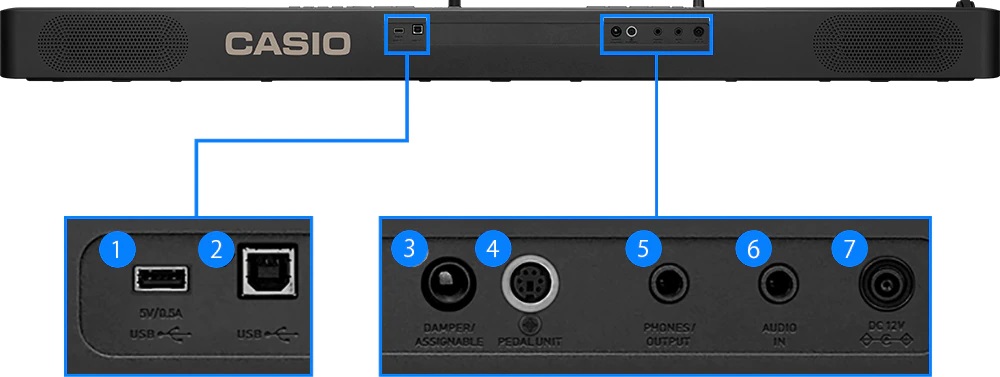 Цифровые пианино Casio CDP-S360BK, цвет черный - фото 5