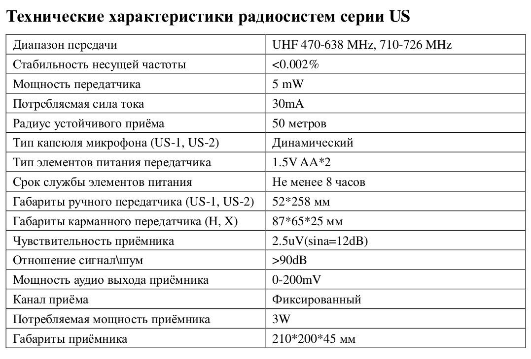 Радиосистемы с ручным микрофоном Volta US-2X (505.75/622.665) - фото 5