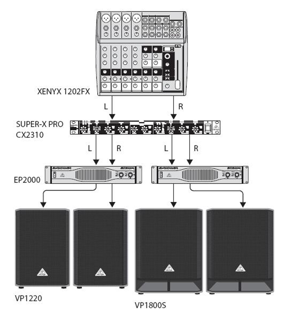 Сабвуферы пассивные Behringer VP1800S, размер 18, цвет черный - фото 4