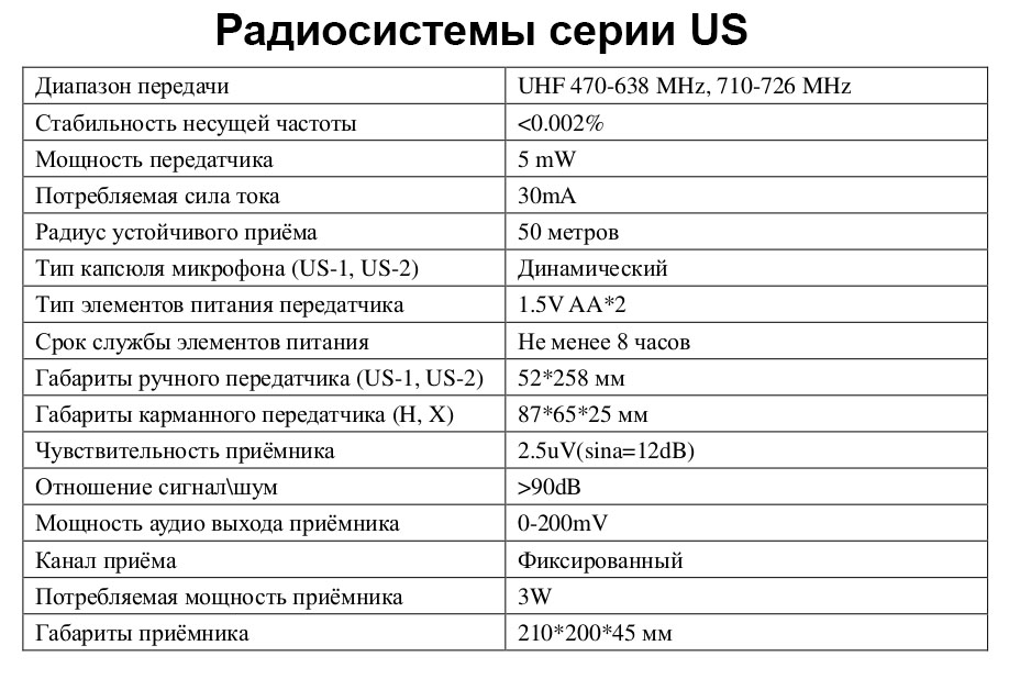 Радиосистемы головные Volta US-2H (614.15/710.20) - фото 4