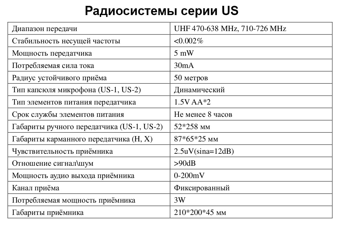 Радиосистемы головные Volta US-1H (725.80) v.2017 - фото 5