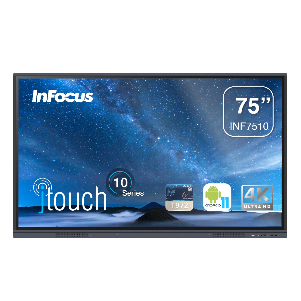 Интерактивные доски InFocus INF7510 интерактивные доски smart sbm787v