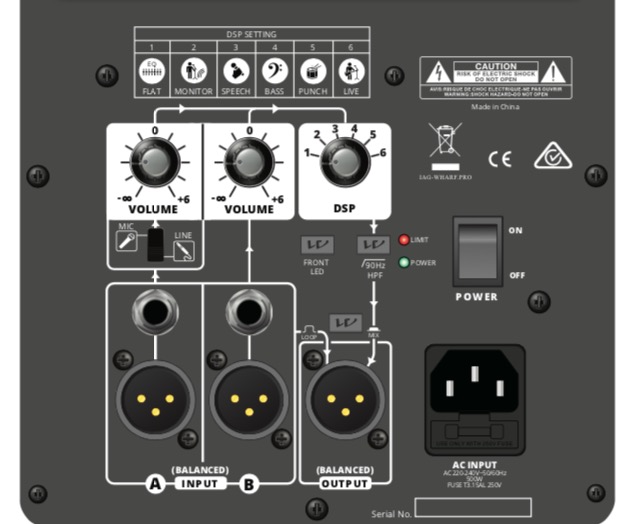 Активная акустика Wharfedale Pro DVP-AX12, цвет черный, размер 1.75 - фото 5