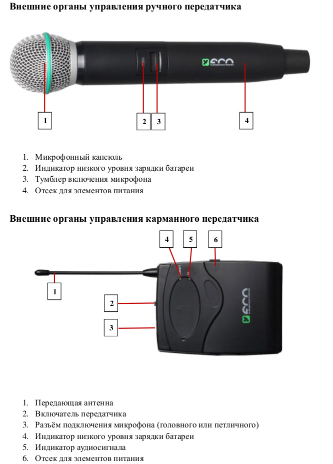 Радиосистемы с ручным микрофоном ECO by VOLTA U-2X (520.10/725.80) - фото 5