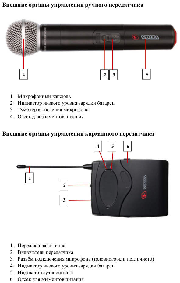 Радиосистемы с ручным микрофоном Volta US-2X (505.75/622.665) - фото 7