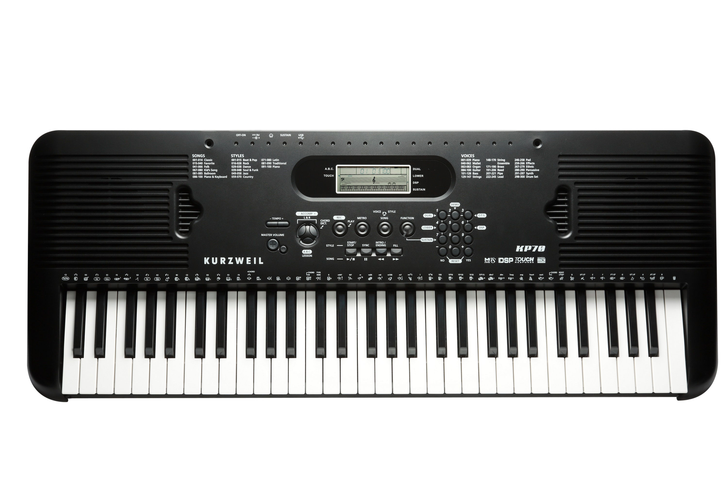 Синтезаторы Kurzweil KP70 LB фортепиано для начинающих взрослых лайфхаки по музыкальной грамоте составитель