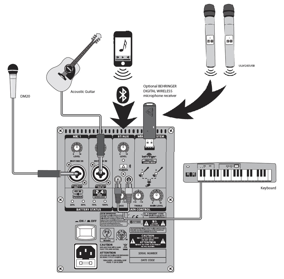 Портативные акустические системы Behringer MPA40BT-PRO, размер 1, цвет черный - фото 4