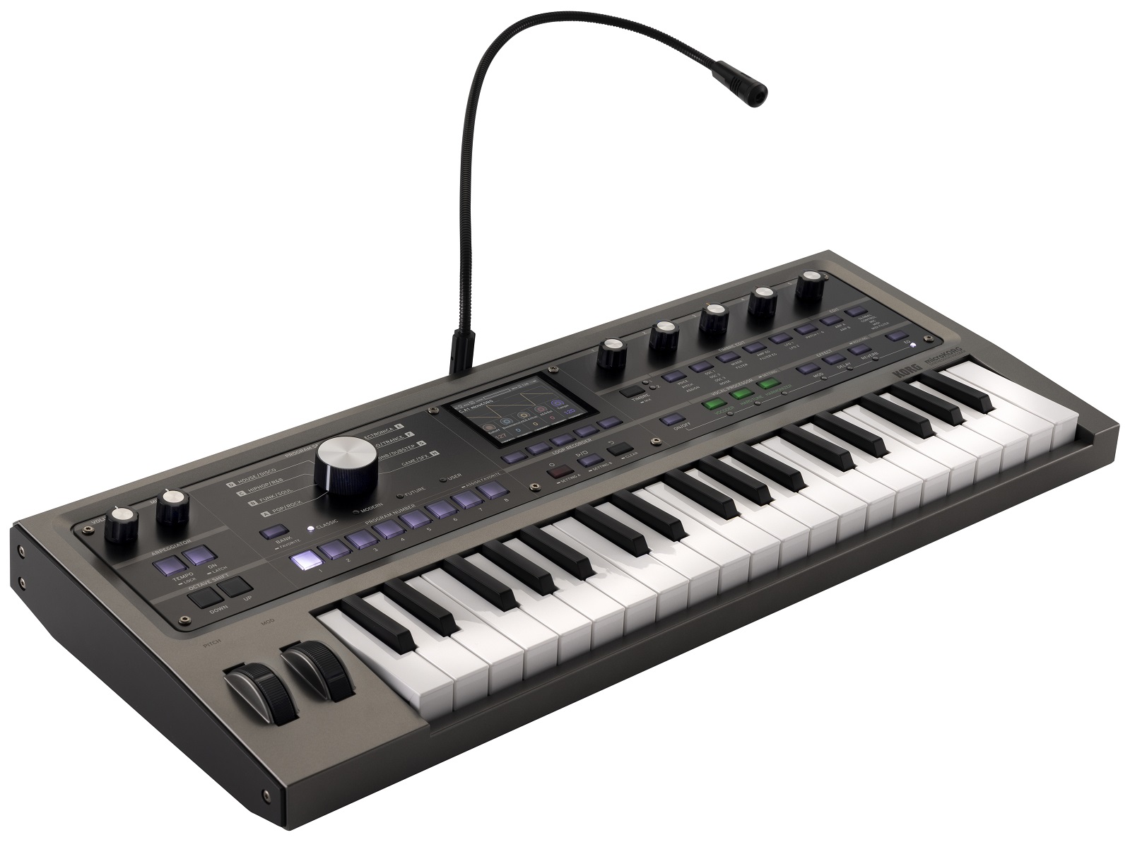 Синтезаторы KORG microKORG2