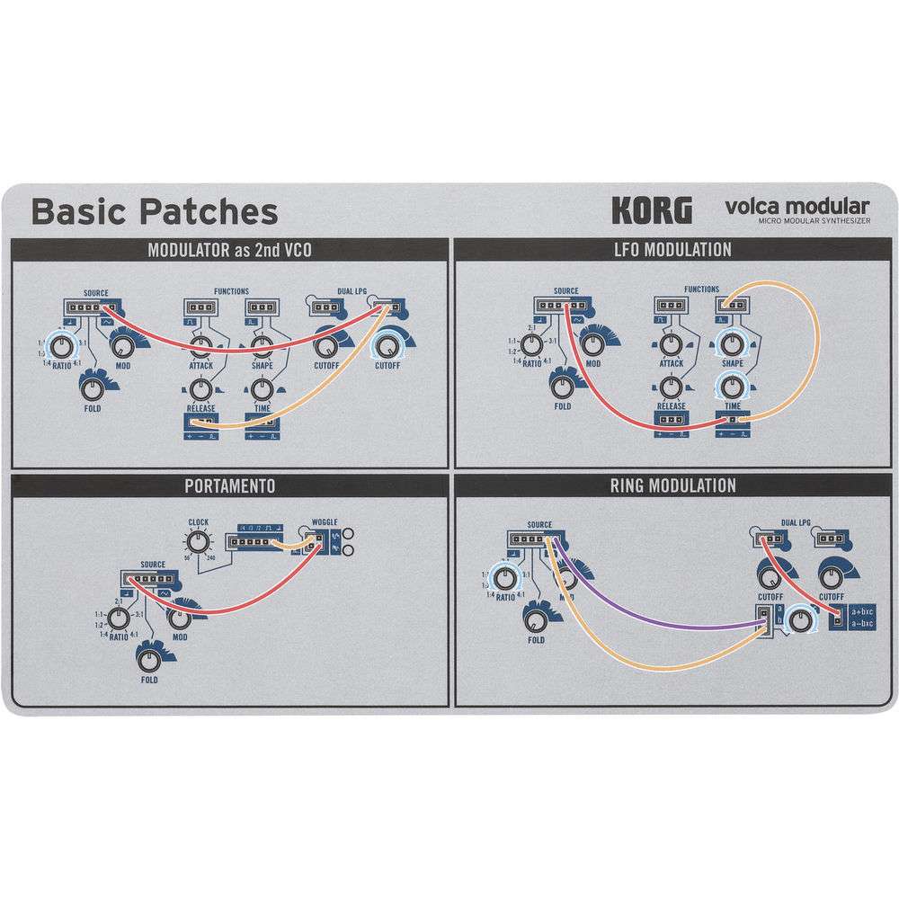 Синтезаторы KORG VOLCA modular - фото 8