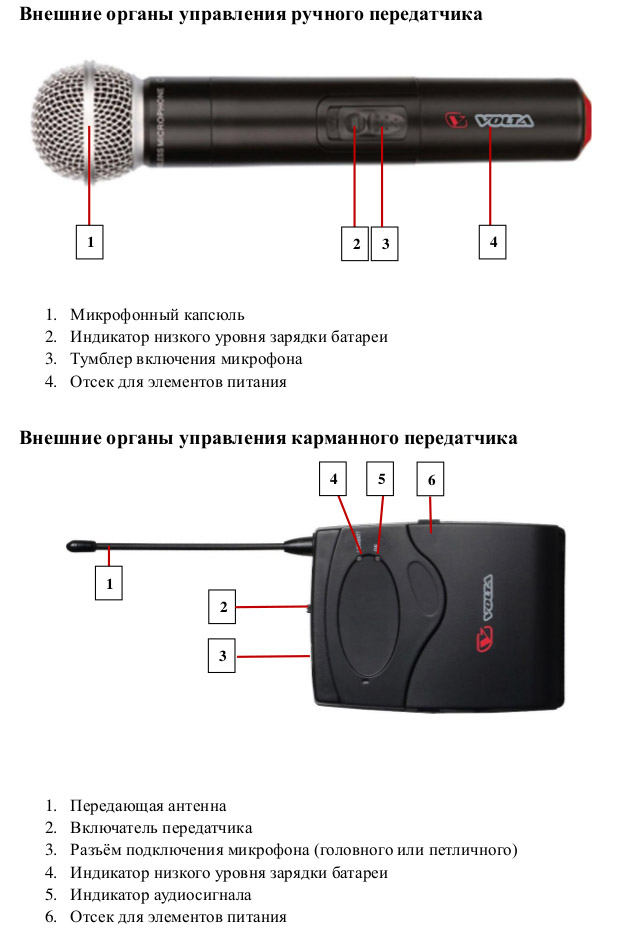 Радиосистемы с ручным микрофоном Volta US-1 (520.10) v.2017 - фото 6