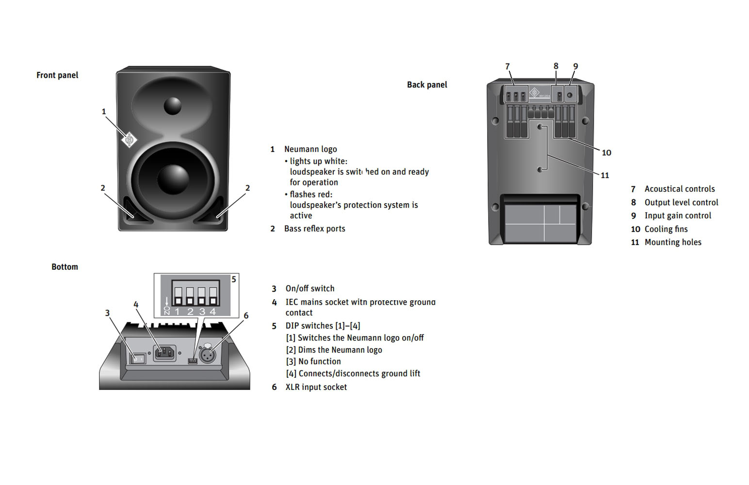 Студийные мониторы NEUMANN KH 120 A G, размер 1, цвет черный - фото 4